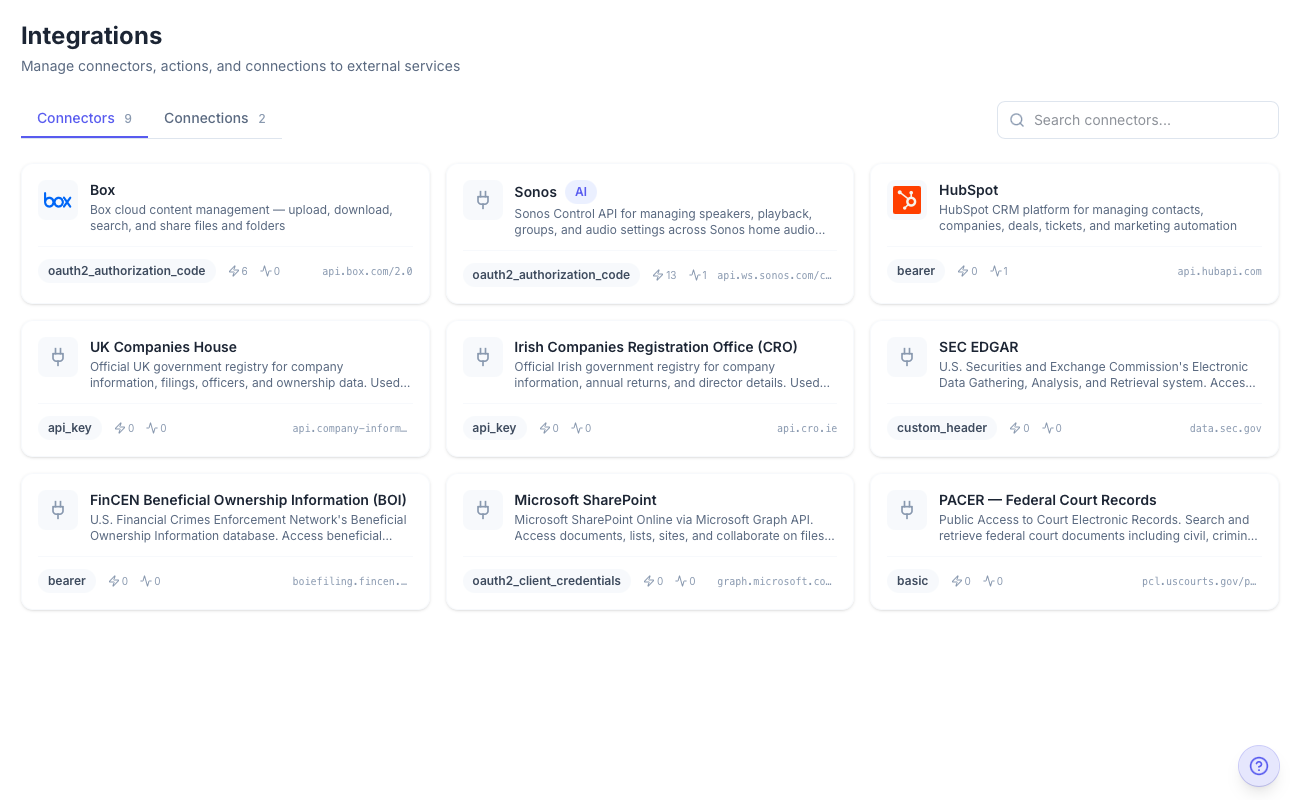 Integrations dashboard showing connectors for Box, HubSpot, SEC EDGAR, Microsoft SharePoint, and more